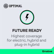 BS-0860 OPT - Tarcze hamulcowe OPTIMAL BS-0860