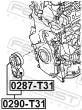 0290-T31 - NAPINACZ PASKA NISSAN QASHQAI J10E 2006.12-2013.12 EL